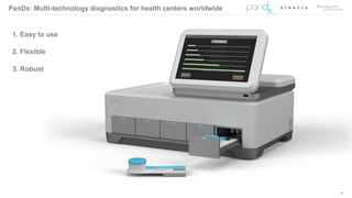 46
PanDx: Multi-technology diagnostics for health centers worldwide
2. Flexible
3. Robust
1. Easy to use
 