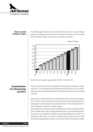 World Patents Pending ©AirSense Technology Ltd. 1999
ISSUE 2.4Page 22
T E C H N I C A L . M A N U A L
The following graph shows the value sent to the D/A converter for a given bargraph
reading. this voltage is present on pin 22 of the interface connector. On the universal
terminal interface module, the connection is marked as ‘Chart Rec.’.
Chart recorder
analogue output
70
13
0 1 2 3 4 5 6 7 9 10
18
23
28
33
38
43
48
58
58
6360
50
40
30
20
10
0
Fault
Fire
Each D/A count is equal to approximately 159mV. Full scale is 10V.
Bargraph Reading
With very high sensitivity detectors the problem of external pollution entering an area gets
more acute. This examination describes problems associated with the use of a reference
detector and shows how special features of the STRATOS®
detector may be used in providing
a solution.
When a room is to be protected with smoke detectors, there are two prime considera-
tions. The first is that it should not give an alarm which, for any reason at all, does not
correspond to a real fire situation as required by the user. The second requirement is
that it should give an alarm for a real fire situation.
One possible source of unwanted alarms is the ingress of smoke into the protected area
from an outside source. With very high sensitivity systems, such as aspirating systems,
this can be a very real problem. Outside sources of smoke pollution may easily rise to
levels above 10% obs/m., more than a hundred times the alarm level of a high
sensitivityairsamplingdetectorsystemsuchasStratos. Wheresuchsituationsarelikely,
Examination
of referencing
systems
 