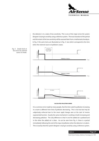 World Patents Pending ©AirSense Technology Ltd. 1999
ISSUE 2.4 Page 27
T E C H N I C A L . M A N U A L
the detector is in a state of low sensitivity. This is one of the major errors the system
designer is trying to avoid by using a reference system. The exact duration of this period
and the extent of the low sensitivity will be assessed later from a mathematical analysis.
In Fig. 4 the same items are illustrated as in Fig. 3. but which correspond to the time
when the external source of pollution ceases.
0
Transport
delay through
duct work
In Alarm
Time
D
SmokeDensity
0
Pollution at Outlet
Pollution at Source
Time
D (1-E)
SmokeDensity
0
CALCULATED POLLUTION ADDED
Time
Density required for alarm
SmokeDensity
D (1-E)
It is a common error made by many people, that the time scale for pollution increasing
in a room is different from that of pollution decreasing. This is not true but may be
subjectively enforced due to the more rapid change seen at the start of inverse
exponential function. Exactly the same mechanism is working in both increasing and
decreasing pollution. The only difference is that in one the added air is polluted and
in the other the added air is clean. As can be seen from Fig. 4. there is a period
immediately following the end of the input of pollution when the detector is in alarm.
This is exactly what the system designer is trying to avoid by using a reference system.
Fig. 4. Smoke levels at
the end of an external
source of smoke.
 