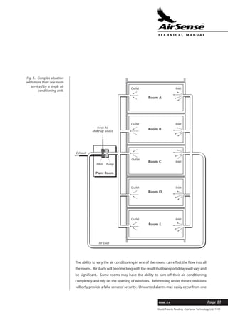 World Patents Pending ©AirSense Technology Ltd. 1999
ISSUE 2.4 Page 31
T E C H N I C A L . M A N U A L
Fig. 5. Complex situation
with more than one room
serviced by a single air
conditioning unit.
Filter
Exhaust
Fresh Air
Make up Source
Air Duct
Outlet
Inlet
Room A
Room B
Room C
Room D
Room E
Pump
Outlet Inlet
Outlet Inlet
Outlet Inlet
Outlet Inlet
Plant Room
The ability to vary the air conditioning in one of the rooms can effect the flow into all
the rooms. Air ducts will become long with the result that transport delays will vary and
be significant. Some rooms may have the ability to turn off their air conditioning
completely and rely on the opening of windows. Referencing under these conditions
will only provide a false sense of security. Unwanted alarms may easily occur from one
 