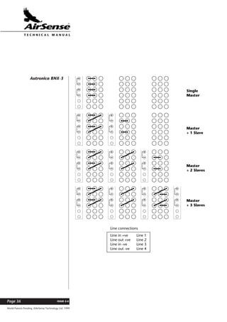 World Patents Pending ©AirSense Technology Ltd. 1999
ISSUE 2.4Page 36
T E C H N I C A L . M A N U A L
Autronica BNX-3
Master
+ 3 Slaves
Master
+ 2 Slaves
Master
+ 1 Slave
Single
Master
Line in +ve Line 1
Line out +ve
Line connections
Line 2
Line in -ve Line 3
Line out -ve Line 4
 