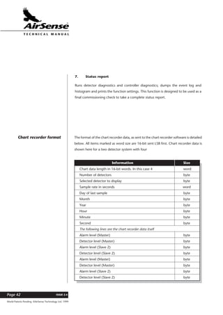 World Patents Pending ©AirSense Technology Ltd. 1999
ISSUE 2.4Page 42
T E C H N I C A L . M A N U A L
Information Size
Chart data length in 16-bit words. In this case 4 word
Number of detectors byte
Selected detector to display byte
Sample rate in seconds word
Day of last sample byte
Month byte
Year byte
Hour byte
Minute byte
Second byte
The following lines are the chart recorder data itself
Alarm level (Master) byte
Detector level (Master) byte
Alarm level (Slave 2) byte
Detector level (Slave 2) byte
Alarm level (Master) byte
Detector level (Master) byte
Alarm level (Slave 2) byte
Detector level (Slave 2) byte
The format of the chart recorder data, as sent to the chart recorder software is detailed
below. All items marked as word size are 16-bit sent LSB first. Chart recorder data is
shown here for a two detector system with four
Chart recorder format
7. Status report
Runs detector diagnostics and controller diagnostics; dumps the event log and
histogram and prints the function settings. This function is designed to be used as a
final commissioning check to take a complete status report.
 