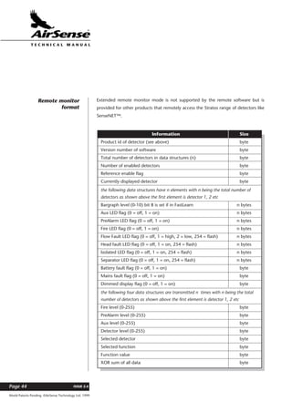 World Patents Pending ©AirSense Technology Ltd. 1999
ISSUE 2.4Page 44
T E C H N I C A L . M A N U A L
Information Size
Product id of detector (see above) byte
Version number of software byte
Total number of detectors in data structures (n) byte
Number of enabled detectors byte
Reference enable flag byte
Currently displayed detector byte
the following data structures have n elements with n being the total number of
detectors as shown above the first element is detector 1, 2 etc
Bargraph level (0-10) bit 8 is set if in FastLearn n bytes
Aux LED flag (0 = off, 1 = on) n bytes
PreAlarm LED flag (0 = off, 1 = on) n bytes
Fire LED flag (0 = off, 1 = on) n bytes
Flow Fault LED flag (0 = off, 1 = high, 2 = low, 254 = flash) n bytes
Head fault LED flag (0 = off, 1 = on, 254 = flash) n bytes
Isolated LED flag (0 = off, 1 = on, 254 = flash) n bytes
Separator LED flag (0 = off, 1 = on, 254 = flash) n bytes
Battery fault flag (0 = off, 1 = on) byte
Mains fault flag (0 = off, 1 = on) byte
Dimmed display flag (0 = off, 1 = on) byte
the following four data structures are transmitted n times with n being the total
number of detectors as shown above the first element is detector 1, 2 etc
Fire level (0-255) byte
PreAlarm level (0-255) byte
Aux level (0-255) byte
Detector level (0-255) byte
Selected detector byte
Selected function byte
Function value byte
XOR sum of all data byte
Extended remote monitor mode is not supported by the remote software but is
provided for other products that remotely access the Stratos range of detectors like
SenseNET™.
Remote monitor
format
 