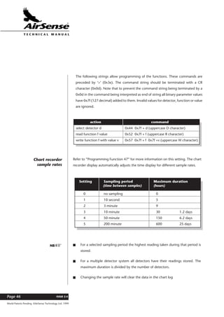 World Patents Pending ©AirSense Technology Ltd. 1999
ISSUE 2.4Page 46
T E C H N I C A L . M A N U A L
Refer to “Programming Function 47” for more information on this setting. The chart
recorder display automatically adjusts the time display for different sample rates.
action command
select detector d 0x44 0x7f + d (uppercase D character)
read function f value 0x52 0x7f + f (uppercase R character)
write function f with value v 0x57 0x7f + f 0x7f +v (uppercase W character)
Chart recorder
sample rates
s For a selected sampling period the highest reading taken during that period is
stored.
s For a multiple detector system all detectors have their readings stored. The
maximum duration is divided by the number of detectors.
s Changing the sample rate will clear the data in the chart log
NB 
Setting Sampling period Maximum duration
(time between samples) (hours)
0 no sampling 0
1 10 second 5
2 3 minute 9
3 10 minute 30 1.2 days
4 50 minute 150 6.2 days
5 200 minute 600 25 days
The following strings allow programming of the functions. These commands are
preceded by ‘’ (0x3e). The command string should be terminated with a CR
character (0x0d). Note that to prevent the command string being terminated by a
0x0d in the command being interpreted as end of string all binary parameter values
have 0x7f (127 decimal) added to them. Invalid values for detector, function or value
are ignored.
 