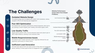 Despite getting decent traffic, the site attracted visitors who weren’t part of
VRC’s target audience, resulting in low conversion rates.
The website wasn’t mobile-optimized, which negatively affected the user
experience, particularly for mobile visitors.
The website design was not aligned with modern UX/UI standards, making
navigation difficult and reducing user engagement.
Outdated Website Design
Low-Quality Traffic
The website was not properly optimized for relevant keywords, which led to
low rankings on search engines, poor visibility, and limited organic traffic.
Poor SEO Optimization
Mobile Responsiveness Issues
The site’s lead capture forms and calls to action (CTAs) were not strategically
placed, leading to missed opportunities for engagement and conversion.
Inefficient Lead Generation
The Challenges
 