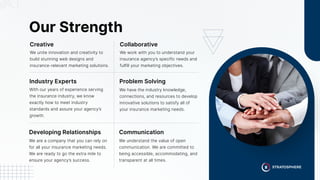With our years of experience serving
the insurance industry, we know
exactly how to meet industry
standards and assure your agency’s
growth.
Our Strength
We unite innovation and creativity to
build stunning web designs and
insurance-relevant marketing solutions.
We work with you to understand your
insurance agency’s specific needs and
fulfill your marketing objectives.
We have the industry knowledge,
connections, and resources to develop
innovative solutions to satisfy all of
your insurance marketing needs.
Creative Collaborative
Industry Experts Problem Solving
We are a company that you can rely on
for all your insurance marketing needs.
We are ready to go the extra mile to
ensure your agency’s success.
We understand the value of open
communication. We are committed to
being accessible, accommodating, and
transparent at all times.
Developing Relationships Communication
 