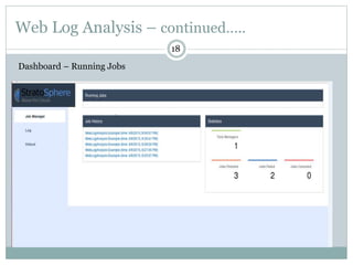 Web Log Analysis – continued…..
18
Dashboard – Running Jobs
 