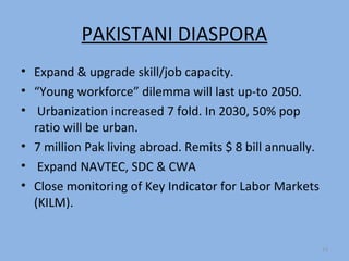 PAKISTANI DIASPORA
• Expand & upgrade skill/job capacity.
• “Young workforce” dilemma will last up-to 2050.
• Urbanization increased 7 fold. In 2030, 50% pop
  ratio will be urban.
• 7 million Pak living abroad. Remits $ 8 bill annually.
• Expand NAVTEC, SDC & CWA
• Close monitoring of Key Indicator for Labor Markets
  (KILM).


                                                           23
 