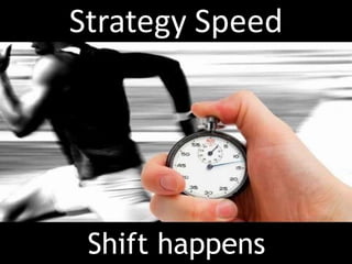 Strategy Speed




 Shift happens
 