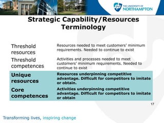 Strategic Capability/Resources
               Terminology

Threshold     Resources needed to meet customers’ minimum
              requirements. Needed to continue to exist
resources
Threshold     Activities and processes needed to meet
              customers’ minimum requirements. Needed to
competences   continue to exist

Unique        Resources underpinning competitive
              advantage. Difficult for competitors to imitate
resources     or obtain.

Core          Activities underpinning competitive
              advantage. Difficult for competitors to imitate
competences   or obtain
                                                            17
 