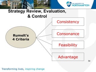 Strategy Review, Evaluation,
         & Control
                       Consistency


  Rumelt’s             Consonance
  4 Criteria
                        Feasibility


                        Advantage
                                      54
 