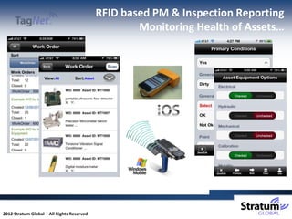 RFID based PM & Inspection Reporting
                                                    Monitoring Health of Assets…




2012 Stratum Global – All Rights Reserved
 
