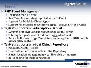 TagNet Value…
     RFID Event Management
           Tag being read = ‘Event’
           Real Time Business logic applied for each Event
           Support for Multiple Object types
           Support for Multiple RFID technologies (Passive, BAP and Active)
     TagNet supports a ‘Subscription’ Model
           Systems or Individuals can subscribe at various levels
           Filtering Templates weed out events not of interest
           Reusable Business Logic Templates can be applied at RFID portals
           managed by TagNet
     TagNet supports a robust Object Repository
           Products, Assets, People
           User Defined Attributes extends the Repository
           5 level location management – configurable by industry
           Rules engine for Inspecting Assets

2012 Stratum Global – All Rights Reserved
 