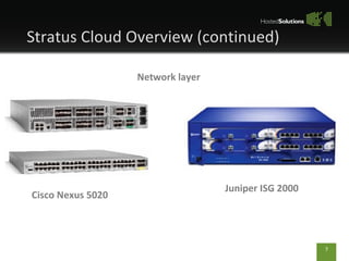 Stratus Cloud Overview (continued) Network layer Cisco Nexus 5020 Juniper ISG 2000 