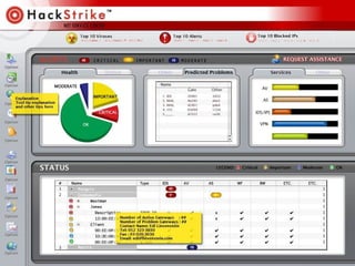 January 31, 2006

HackStrike - Confidential

14

 