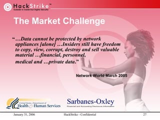 The Market Challenge
“ …Data cannot be protected by network
appliances [alone] …Insiders still have freedom
to copy, view, corrupt, destroy and sell valuable
material …financial, personnel,
medical and …private data.”
Network World March 2005

January 31, 2006

HackStrike - Confidential

27

 