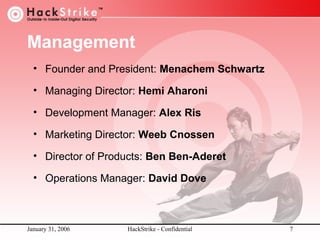 Management
• Founder and President: Menachem Schwartz
• Managing Director: Hemi Aharoni
• Development Manager: Alex Ris
• Marketing Director: Weeb Cnossen
• Director of Products: Ben Ben-Aderet
• Operations Manager: David Dove

January 31, 2006

HackStrike - Confidential

7

 