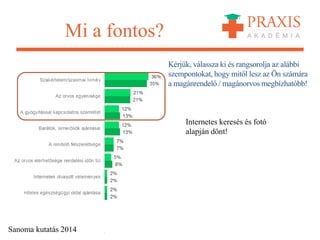 Mi a fontos?
Kérjük, válassza ki és rangsorolja az alábbi
szempontokat, hogy mitől lesz az Ön számára
a magánrendelő / magánorvos megbízhatóbb!
Internetes keresés és fotó
alapján dönt!
Sanoma kutatás 2014
 