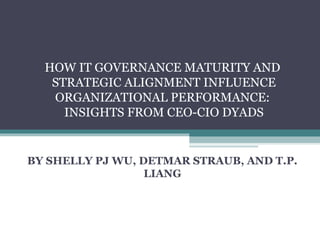 HOW IT GOVERNANCE MATURITY AND
STRATEGIC ALIGNMENT INFLUENCE
ORGANIZATIONAL PERFORMANCE:
INSIGHTS FROM CEO-CIO DYADS

BY SHELLY PJ WU, DETMAR STRAUB, AND T.P.
LIANG

 