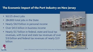 •
•
•
•
•
5
 