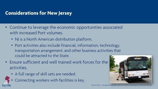 •
•
•
•
•
•
9
 