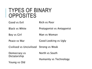TYPES OF BINARY
OPPOSITES
Rich vs Poor
Protagonist vs Antagonist
Man vs Woman
Good Looking vs Ugly
Strong vs Weak
North vs South
Humanity vs Technology
Good vs Evil
Black vs White
Boy vs Girl
Peace vs War
Civilised vs Uncivilised
Democracy vs
Dictatorship
Young vs Old
 