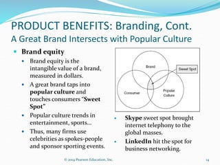 PRODUCT BENEFITS: Branding, Cont.
A Great Brand Intersects with Popular Culture
 Brand equity
 Brand equity is the
intangible value of a brand,
measured in dollars.
 A great brand taps into
popular culture and
touches consumers “Sweet
Spot”
 Popular culture trends in
entertainment, sports…
 Thus, many firms use
celebrities as spokes-people
and sponsor sporting events.
 Skype sweet spot brought
internet telephony to the
global masses.
 LinkedIn hit the spot for
business networking.
14
© 2014 Pearson Education, Inc.
 