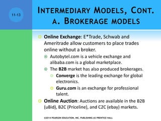 11-13
INTERMEDIARY MODELS, CONT.
A. BROKERAGE MODELS
 Online Exchange: E*Trade, Schwab and
Ameritrade allow customers to place trades
online without a broker.
 Autobytel.com is a vehicle exchange and
alibaba.com is a global marketplace.
 The B2B market has also produced brokerages.
 Converge is the leading exchange for global
electronics.
 Guru.com is an exchange for professional
talent.
 Online Auction: Auctions are available in the B2B
(uBid), B2C (Priceline), and C2C (ebay) markets.
©2014 PEARSON EDUCATION, INC. PUBLISHING AS PRENTICE HALL
 