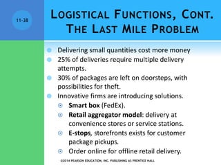©2014 PEARSON EDUCATION, INC. PUBLISHING AS PRENTICE HALL
11-38
 Delivering small quantities cost more money
 25% of deliveries require multiple delivery
attempts.
 30% of packages are left on doorsteps, with
possibilities for theft.
 Innovative firms are introducing solutions.
 Smart box (FedEx).
 Retail aggregator model: delivery at
convenience stores or service stations.
 E-stops, storefronts exists for customer
package pickups.
 Order online for offline retail delivery.
LOGISTICAL FUNCTIONS, CONT.
THE LAST MILE PROBLEM
 