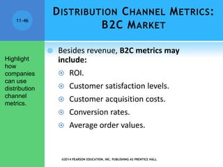 ©2014 PEARSON EDUCATION, INC. PUBLISHING AS PRENTICE HALL
11-46
DISTRIBUTION CHANNEL METRICS:
B2C MARKET
 Besides revenue, B2C metrics may
include:
 ROI.
 Customer satisfaction levels.
 Customer acquisition costs.
 Conversion rates.
 Average order values.
Highlight
how
companies
can use
distribution
channel
metrics.
 