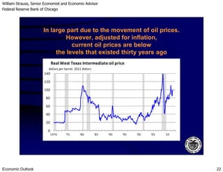 William Strauss, Senior Economist and Economic Advisor
Federal Reserve Bank of Chicago
Economic Outlook 22
120
140
Real West Texas Intermediate oil price
dollars per barrel. 2011 dollars
In large part due to the movement of oil prices.
However, adjusted for inflation,
current oil prices are below
the levels that existed thirty years ago
0
20
40
60
80
100
1970 '75 '80 '85 '90 '95 '00 '05 '10
 