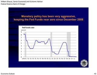 William Strauss, Senior Economist and Economic Advisor
Federal Reserve Bank of Chicago
Economic Outlook 43
7
8
9
Fed Funds rate
percent
Monetary policy has been very aggressive,
keeping the Fed Funds near zero since December 2008
0
1
2
3
4
5
6
7
1990'91 '92 '93 '94 '95 '96 '97 '98 '99 '00 '01 '02 '03 '04 '05 '06 '07 '08 '09 '10 '11
 