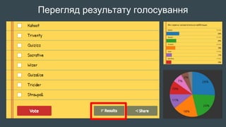 Перегляд результату голосування
 