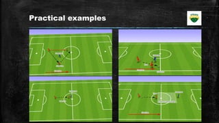 Football Talk - Communicate like the pro's | PPTX