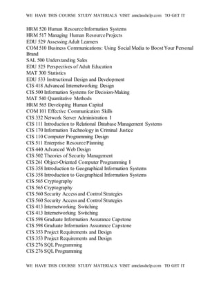 WE HAVE THIS COURSE STUDY MATERIALS VISIT annclasshelp.com TO GET IT
WE HAVE THIS COURSE STUDY MATERIALS VISIT annclasshelp.com TO GET IT
HRM 520 Human ResourceInformation Systems
HRM 517 Managing Human ResourceProjects
EDU 529 Assessing Adult Learners
COM 510 Business Communications: Using Social Media to BoostYour Personal
Brand
SAL 500 Understanding Sales
EDU 525 Perspectives of Adult Education
MAT 300 Statistics
EDU 533 Instructional Design and Development
CIS 418 Advanced Internetworking Design
CIS 500 Information Systems for Decision-Making
MAT 540 Quantitative Methods
HRM 565 Developing Human Capital
COM 101 Effective Communication Skills
CIS 332 Network Server Administration I
CIS 111 Introduction to Relational Database Management Systems
CIS 170 Information Technology in Criminal Justice
CIS 110 Computer Programming Design
CIS 511 Enterprise ResourcePlanning
CIS 440 Advanced Web Design
CIS 502 Theories of Security Management
CIS 261 Object-Oriented Computer Programming I
CIS 358 Introduction to Geographical Information Systems
CIS 358 Introduction to Geographical Information Systems
CIS 565 Cryptography
CIS 565 Cryptography
CIS 560 Security Access and ControlStrategies
CIS 560 Security Access and ControlStrategies
CIS 413 Internetworking Switching
CIS 413 Internetworking Switching
CIS 598 Graduate Information Assurance Capstone
CIS 598 Graduate Information Assurance Capstone
CIS 353 Project Requirements and Design
CIS 353 Project Requirements and Design
CIS 276 SQL Programming
CIS 276 SQL Programming
 