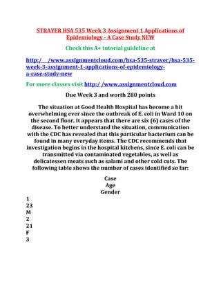 STRAYER HSA 535 Week 3 Assignment 1 Applications of
Epidemiology - A Case Study NEW
Check this A+ tutorial guideline at
http:/ /www.assignmentcloud.com/hsa-535-straver/hsa-535-
week-3-assignment-1-applications-of-epidemiology-
a-case-studv-new
For more classes visit http:/ /www.assignmentcloud.com
Due Week 3 and worth 280 points
The situation at Good Health Hospital has become a bit
overwhelming ever since the outbreak of E. coli in Ward 10 on
the second floor. It appears that there are six (6) cases of the
disease. To better understand the situation, communication
with the CDC has revealed that this particular bacterium can be
found in many everyday items. The CDC recommends that
investigation begins in the hospital kitchens, since E. coli can be
transmitted via contaminated vegetables, as well as
delicatessen meats such as salami and other cold cuts. The
following table shows the number of cases identified so far:
Case
Age
Gender
1
23
M
2
21
F
3
 