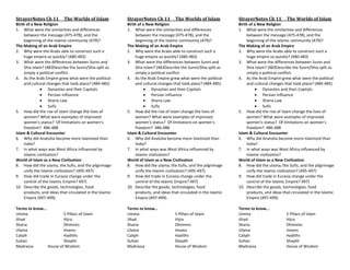 StrayerNotes Ch 11

The Worlds of Islam

StrayerNotes Ch 11

The Worlds of Islam

StrayerNotes Ch 11

The Worlds of Islam

Birth of a New Religion
1. What were the similarities and differences
between the message (475-478), and the
beginning of the Islamic community (479)?
The Making of an Arab Empire
2. Why were the Arabs able to construct such a
huge empire so quickly? (480-483)
3. What were the differences between Sunni and
Shia Islam? (483Describe the Sunni/Shia split as
simply a political conflict.
4. As the Arab Empire grew what were the political
and cultural changes that took place? (484-485)
Dynasties and their Capitals
Persian influence
Sharia Law
Sufis
5. How did the rise of Islam change the lives of
women? What were examples of improved
women’s status? Of limitations on women’s
freedom? 486-488
Islam & Cultural Encounter
6. Why did Anatolia become more Islamized than
India?
7. In what ways was West Africa influenced by
Islamic civilization?
World of Islam as a New Civilization
8. How did the ulama, the Sufis, and the pilgrimage
unify the Islamic civilization? (495-497)
9. How did trade in Eurasia change under the
control of the Islamic Empire? 497)
10. Describe the goods, technologies, food
products, and ideas that circulated in the Islamic
Empire (497-499).

Birth of a New Religion
1. What were the similarities and differences
between the message (475-478), and the
beginning of the Islamic community (479)?
The Making of an Arab Empire
2. Why were the Arabs able to construct such a
huge empire so quickly? (480-483)
3. What were the differences between Sunni and
Shia Islam? (483Describe the Sunni/Shia split as
simply a political conflict.
4. As the Arab Empire grew what were the political
and cultural changes that took place? (484-485)
Dynasties and their Capitals
Persian influence
Sharia Law
Sufis
5. How did the rise of Islam change the lives of
women? What were examples of improved
women’s status? Of limitations on women’s
freedom? 486-488
Islam & Cultural Encounter
6. Why did Anatolia become more Islamized than
India?
7. In what ways was West Africa influenced by
Islamic civilization?
World of Islam as a New Civilization
8. How did the ulama, the Sufis, and the pilgrimage
unify the Islamic civilization? (495-497)
9. How did trade in Eurasia change under the
control of the Islamic Empire? 497)
10. Describe the goods, technologies, food
products, and ideas that circulated in the Islamic
Empire (497-499).

Birth of a New Religion
1. What were the similarities and differences
between the message (475-478), and the
beginning of the Islamic community (479)?
The Making of an Arab Empire
2. Why were the Arabs able to construct such a
huge empire so quickly? (480-483)
3. What were the differences between Sunni and
Shia Islam? (483Describe the Sunni/Shia split as
simply a political conflict.
4. As the Arab Empire grew what were the political
and cultural changes that took place? (484-485)
Dynasties and their Capitals
Persian influence
Sharia Law
Sufis
5. How did the rise of Islam change the lives of
women? What were examples of improved
women’s status? Of limitations on women’s
freedom? 486-488
Islam & Cultural Encounter
6. Why did Anatolia become more Islamized than
India?
7. In what ways was West Africa influenced by
Islamic civilization?
World of Islam as a New Civilization
8. How did the ulama, the Sufis, and the pilgrimage
unify the Islamic civilization? (495-497)
9. How did trade in Eurasia change under the
control of the Islamic Empire? 497)
10. Describe the goods, technologies, food
products, and ideas that circulated in the Islamic
Empire (497-499).

Terms to know…
Umma
5 Pillars of Islam
Jihad
Hijra
Sharia
Dhimmis
Ulama
Imams
Caliph
Hadiths
Sultan
Shaykh
Madrassa
House of Wisdom

Terms to know…
Umma
Jihad
Sharia
Ulama
Caliph
Sultan
Madrassa

Terms to know…
Umma
Jihad
Sharia
Ulama
Caliph
Sultan
Madrassa

5 Pillars of Islam
Hijra
Dhimmis
Imams
Hadiths
Shaykh
House of Wisdom

5 Pillars of Islam
Hijra
Dhimmis
Imams
Hadiths
Shaykh
House of Wisdom

 