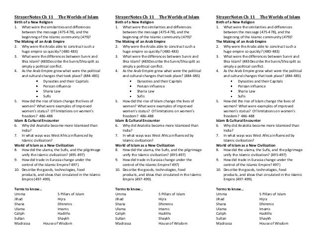 strayer ch 3 reading guide Ap world history - d wolf section ap writing guide – comparison file strayer ch 3 reading quiz hit judaism and christianity. strayer ch 3 reading guide Ap world history - d wolf section ap writing guide – comparison file strayer ch 3 reading quiz hit judaism and christianity.