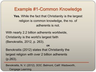 Example #1-Common Knowledge
      Yes. While the fact that Christianity is the largest
         religion is common knowledge, the no. of
                       adherents is not.

With nearly 2.2 billion adherents worldwide,
Christianity is the world‟s largest faith
(Benokraitis, 2012, p. 263).
                                 OR

Benokraitis (2012) states that Christianity the
largest religion with over 2 billion adherents
(p.263).
Benokraitis, N. V. (2012). SOC. Belmont, Calif: Wadsworth,
  Cengage Learning.
 
