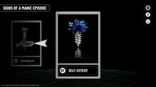 06 HYPERXUALITY
07 SELF-ESTEEM
SIGNS OF A MANIC EPISODE
Source: https://my.clevelandclinic.org/health/diseases/21603-mania
 