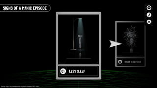 02 RISKY BEHAVIOUR
01 LESS SLEEP
SIGNS OF A MANIC EPISODE
Source: https://my.clevelandclinic.org/health/diseases/21603-mania
 