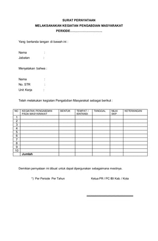 Str bidan lengkap | DOCX