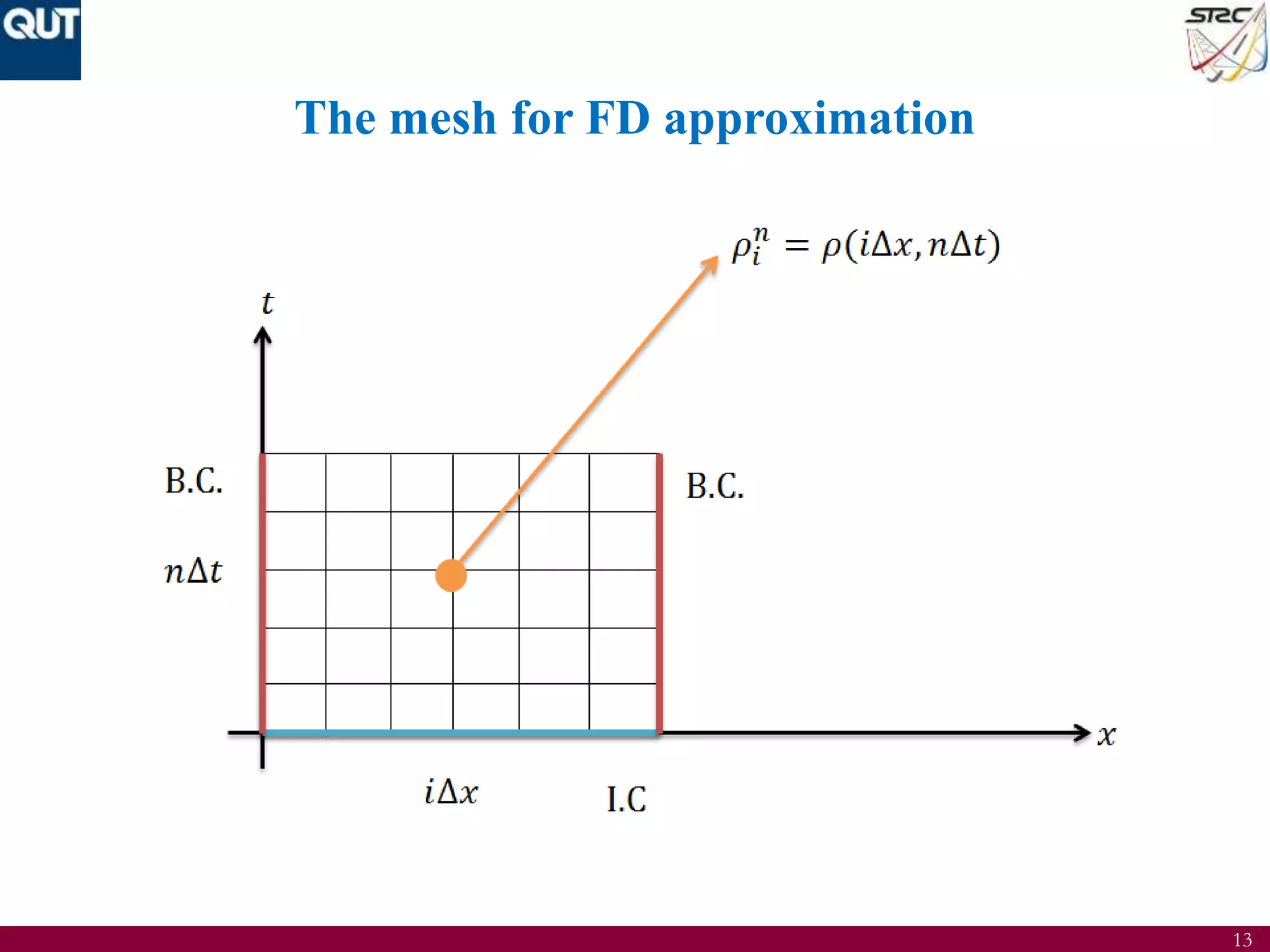 13
The mesh for FD approximation
 