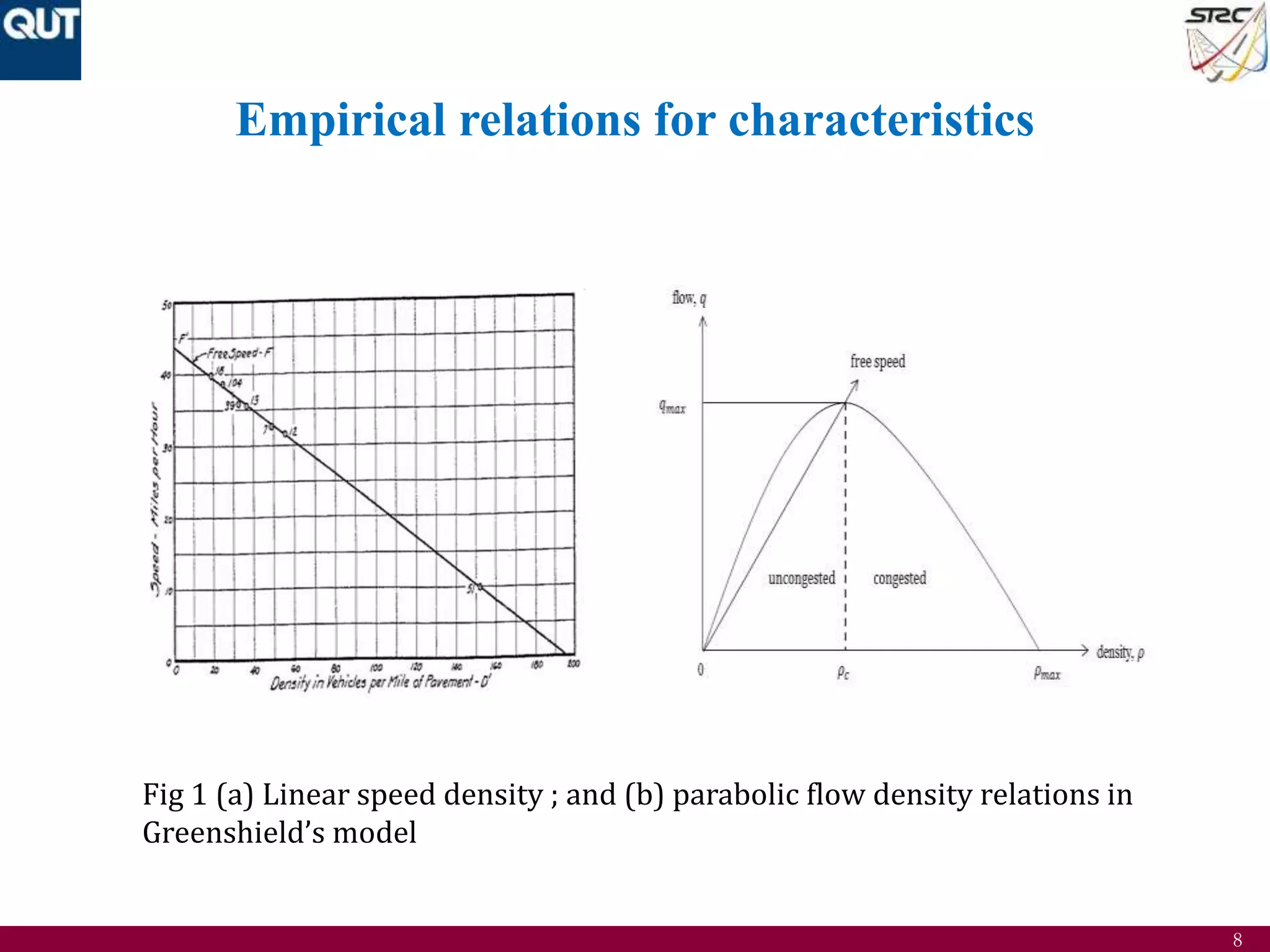 8
Empirical relations for characteristics
Fig 1 (a) Linear speed density ; and (b) parabolic flow density relations in
Greenshield’s model
 