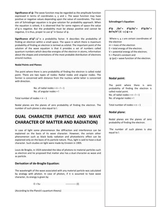 Strcture of atom | PDF