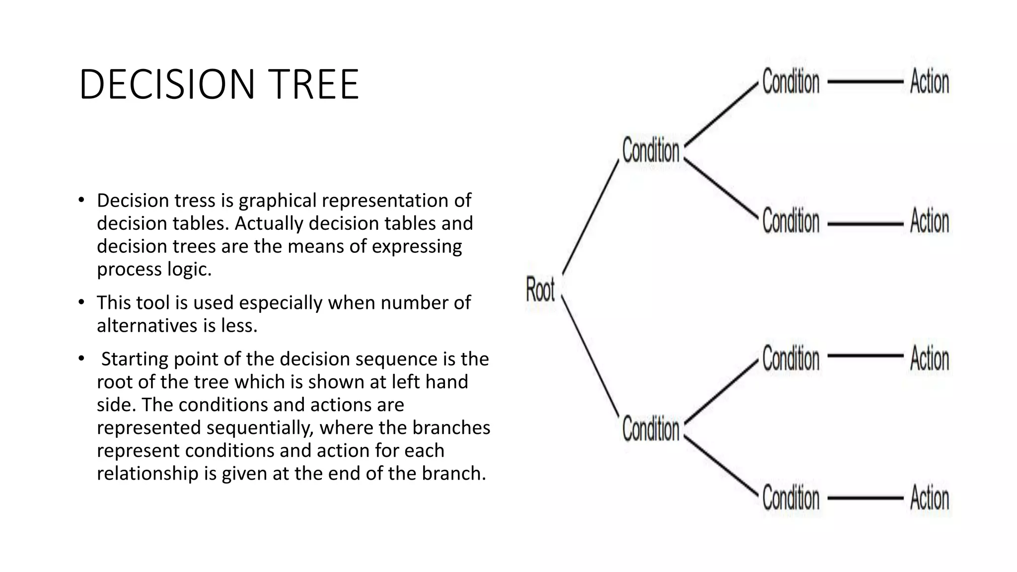DECISION TREE
• Decision tress is graphical representation of
decision tables. Actually decision tables and
decision trees are the means of expressing
process logic.
• This tool is used especially when number of
alternatives is less.
• Starting point of the decision sequence is the
root of the tree which is shown at left hand
side. The conditions and actions are
represented sequentially, where the branches
represent conditions and action for each
relationship is given at the end of the branch.
 