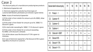 Structured system analysis and design | PPTX