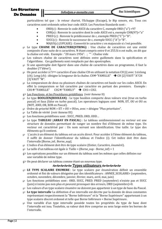 Page | 2
Bac Scientifiques
Les Structures
De Données
Infoslpm.e-monsite.com
Pour … Répéter … Tant
que
Pour … Répéter … Tant
que
particulières tel que : le retour chariot, l’Echappe (Escape), le Bip sonore, etc. Tous ces
caractères sont ordonnés selon leur code ASCII. Les Fonction Standards sont :
 ORD(c) : Renvoie le code ASCII du caractère C, exemple ORD (‘’a’’) =97
 CHR(x) : Renvoie le caractère dont le code ASCII est x, exemple CHR(97)=’’a’’
 PRED (c) : Renvoie le prédécesseur de c, exemple PRED (‘’C’’)=’’D’’.
 SUCC(c) : Renvoie le successeur de c, exemple SUCC (‘’A’’)=’’B’’.
 MAJUS(c) (UPCASE) : Convertit le caractère c en majuscule si c’est possible.
 Le type CHAINE DE CARACTERE(STRING) : Une chaîne de caractères est une entité
composée d’une suite de n caractères. N étant compris entre 0 et 255.Si n est nulle, on dit que
la chaîne est vide. Exemple : "20 mars 1956". ; "" : Chaîne vide
 Les valeurs chaîne de caractères sont définies entre guillemets dans la spécification et
l’algorithme. Ces guillemets sont remplacés par des apostrophes.
 Si une apostrophe doit figurer dans une chaîne de caractères dans un programme, il faut la
doubler ('l''élève').
 On peut accéder à l’iéme caractère d’une chaîne CH en utilisant la notation CH [i] avec 1≤i≤long
(ch). Long (ch) : désigne la longueur de la chaîne. CH"FAMILLE"  CH [2] VAUT "A"CH
[3] VAUT "M".
 La comparaison de deux ou plusieurs chaînes de caractères est basée sur les codes ASCII. En
effet la comparaison se fait caractère par caractère en partant des premiers. Exemple :
CH1"FAMILLE" CH2"FAMILY"  CH1< CH2.
 Les Fonctions et les Procédures prédéfinies (voir Annexe II)
 Le type BOOLEEN(BOOLEAN) : Le type booléen comporte deux valeurs vrai (true en turbo
pascal) et faux (false en turbo pascal). Les operateurs logiques sont NON, ET, OU et OU ex
(NOT, AND, OR, XOR en Pascal).
 Ordre de priorité NON > ET > OU > OUex, avec > désigne "Plus prioritaire".
 La Table de vérité (voir Annexe III)
 Les fonctions prédéfinies sont : SUCC, PRED, ORD, ODD…
 Le type TABLEAU (ARRAY EN PASCAL) : Le tableau unidimensionnel ou vecteur est une
structure de données permettant de ranger un nombre fini d’élément de même type. Un
vecteur est caractérisé par : Un nom servant son identification. Une taille. Le type des
éléments qu’il contient.
 L'accès à un élément du tableau est un accès direct. Pour accéder à l’ième élément du tableau,
il suffit de donner l'identificateur du tableau et l'indice (i). Cet indice doit être dans
l'intervalle [Borne_inf.. Borne_sup].
 L’indice d'un élément doit être de type scalaire (Entier, Caractère, énuméré).
 La taille d'un tableau est égale à: Taille = (Borne_sup - Borne_inf) + 1
 Les opérations possibles sur un élément du tableau sont les mêmes que celles définies sur
une variable de même type.
 On peut déclarer un tableau comme étant un nouveau type.
 Types utilisateurs 
 LE TYPE SCALAIRE ENUMERE : Le type scalaire par énumération définit un ensemble
ordonné et fini de valeurs désignées par des identificateurs : ANNEE_SCOLAIRE= (septembre,
octobre, novembre, décembre, janvier, février, mars, avril, mai, juin)
 Les fonctions prédéfinies sont : ORD, SUCC, PRED. PRED (septembre) n'existe pas et SUCC
(juin) n'existe pas non plus et peuvent provoquer des erreurs, ORD (septembre)=0.
 Les valeurs d’un type scalaire énumère ne doivent pas appartenir à un type de base du Pascal.
 Le type intervalle La définition d'un intervalle est décrite par la donnée de deux constantes
représentant respectivement la "Borne Inférieure" et la "Borne Supérieure" appartenant à un
type scalaire discret ordonné et telle que Borne Inférieure < Borne Supérieure.
 Une variable d'un type intervalle possède toutes les propriétés du type de base dont
l'intervalle est issu. Toutefois, sa valeur doit être comprise au sens large entre les bornes de
l'intervalle.
 
