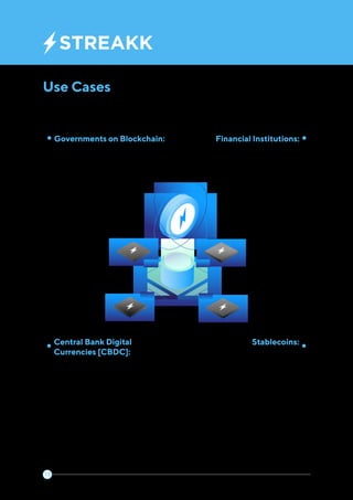 STREAKK - 3rd Generation Blockchain