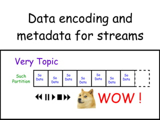 Data encoding and 
metadata for streams 
 